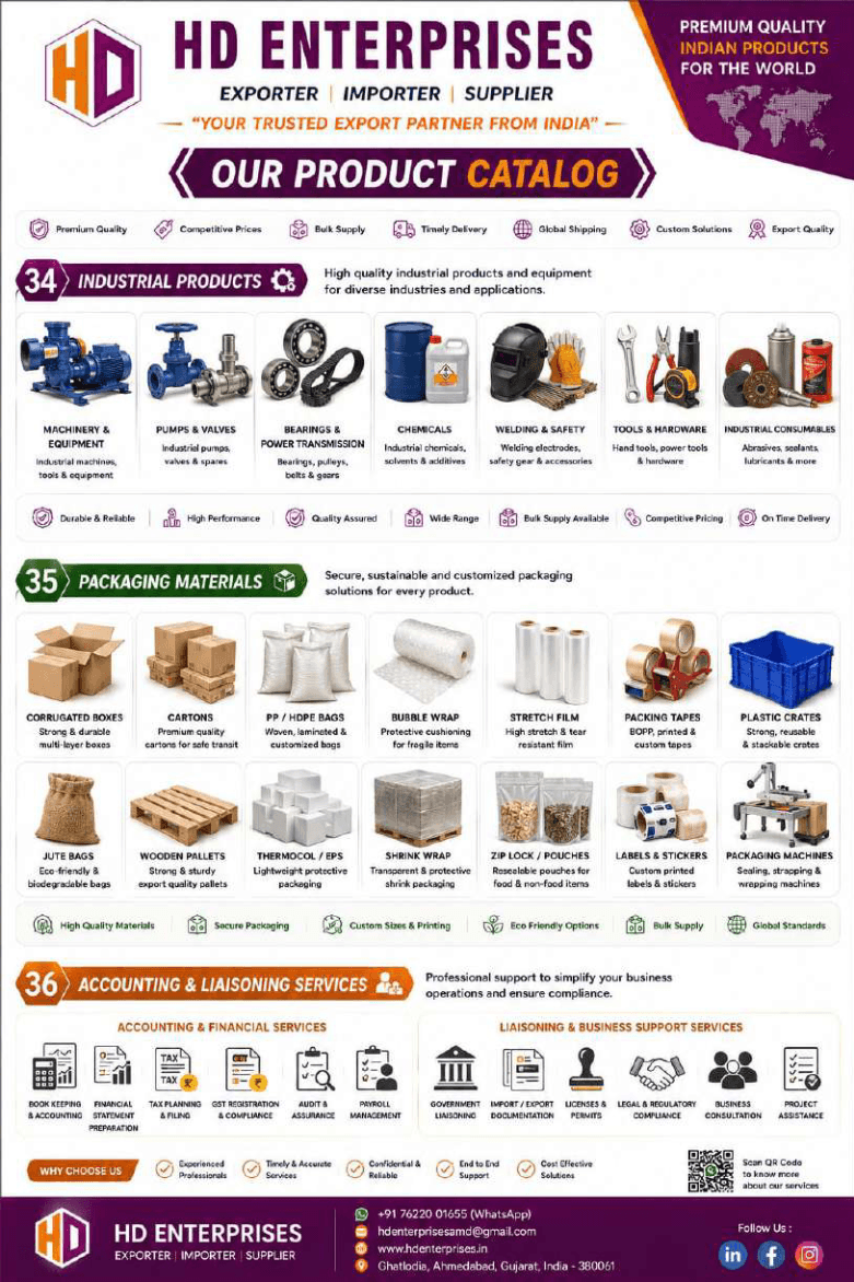 HD Enterprises catalog page 12
